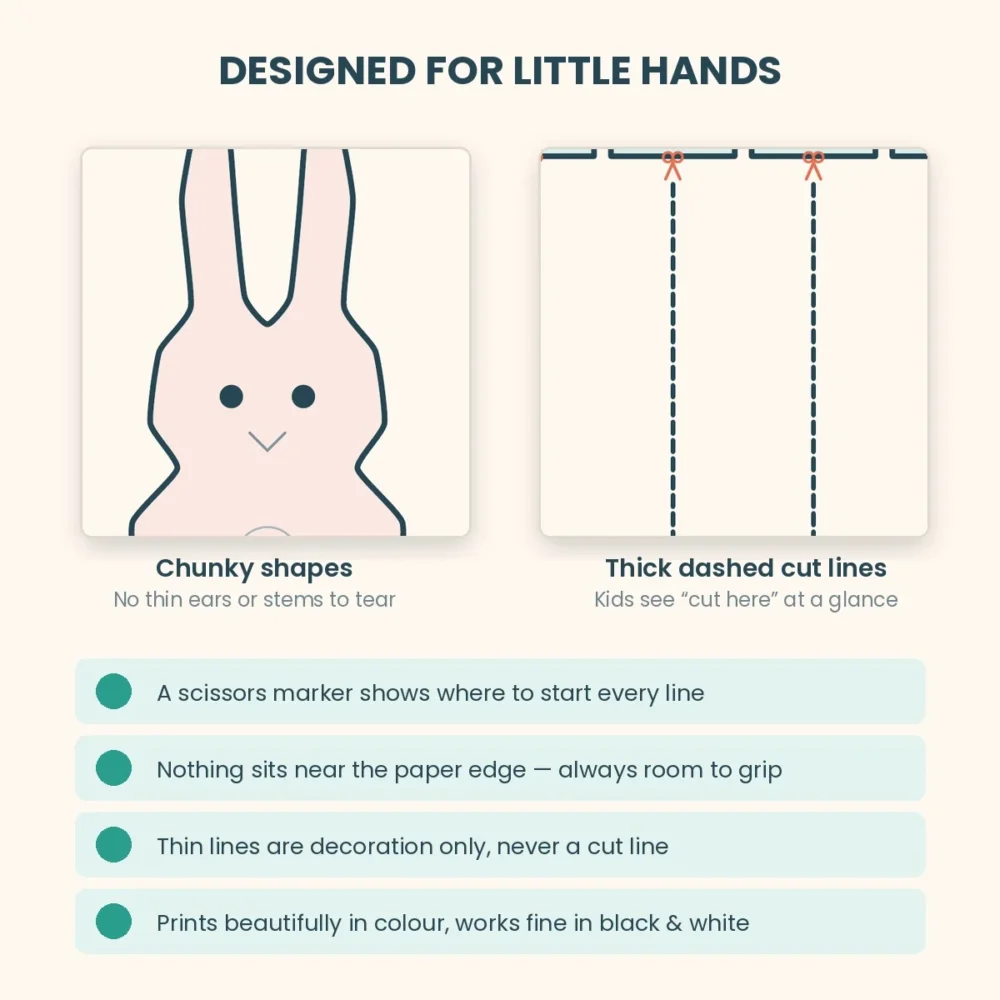 Wide cutting lines and thick borders designed for small hands still building scissor control