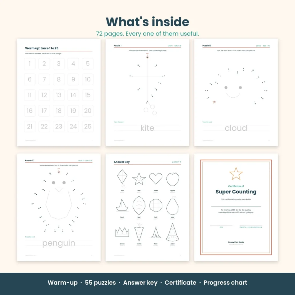 Six sample pages from the Dot to Dot 1-25 printable workbook including warm-up and answer key